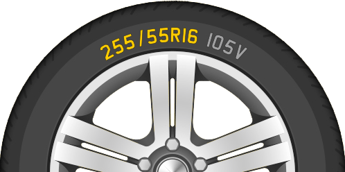 How to read tire size descriptions? Tire size labeling conventions