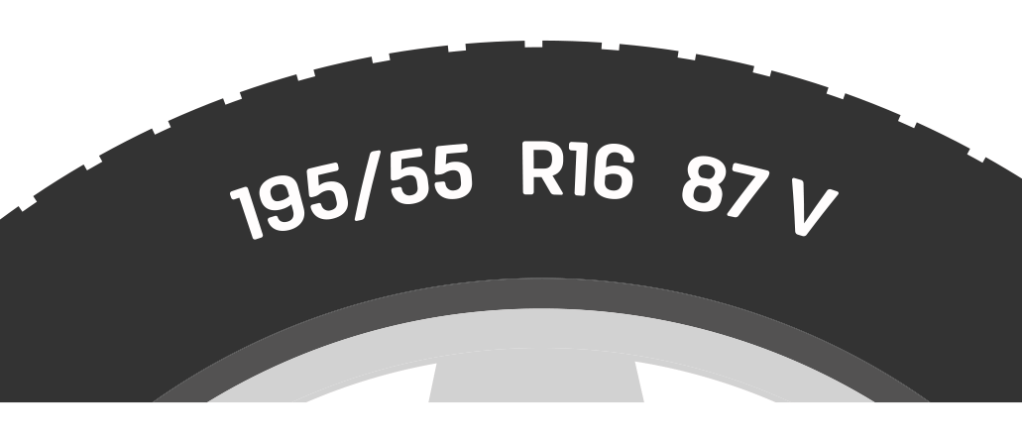 History of Tire Speed Symbols : Rationale and Evolution of Modern Tire Speed Symbol&nbsp;(Rating)